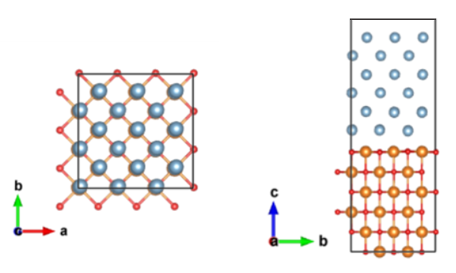 02-이종상인터페이스모델링코드