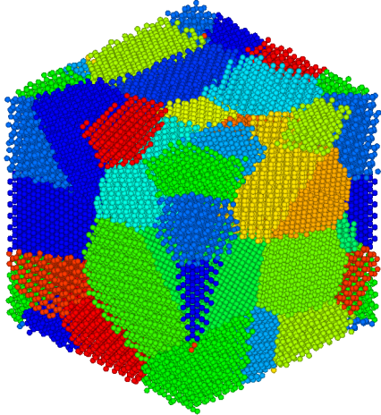 09-SiC 다결정 분자 모델링