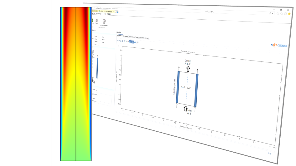 1-48-비등온 냉각 자켓을 포함한 반응기