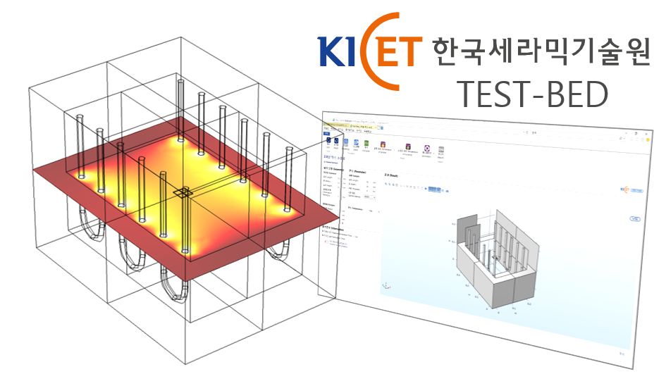 1-62-2채널 박스 소성로